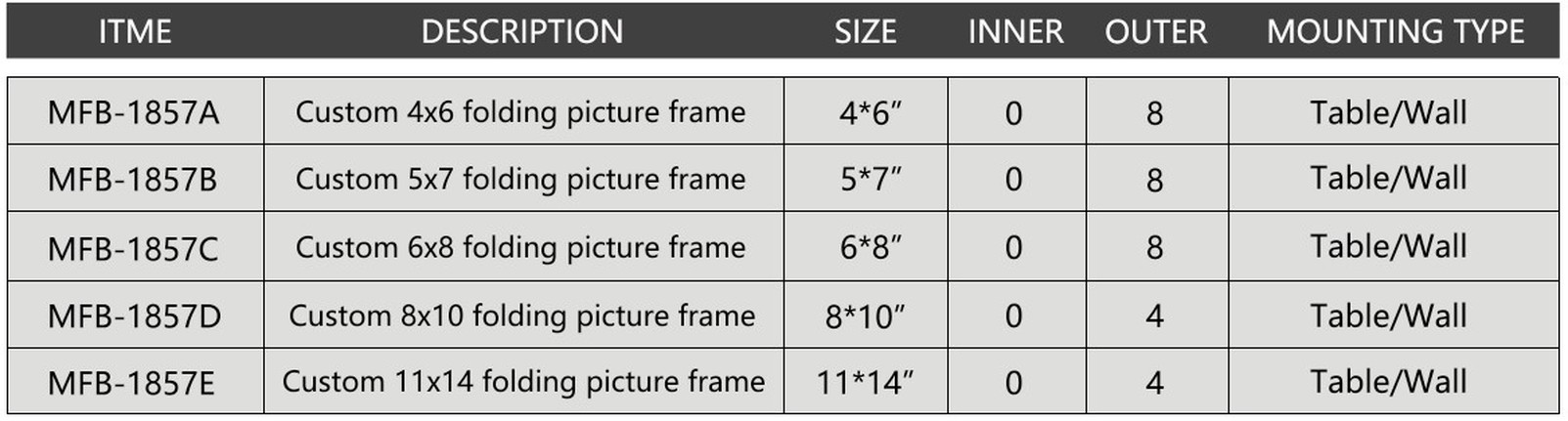 Custom photo frame Custom photo frame